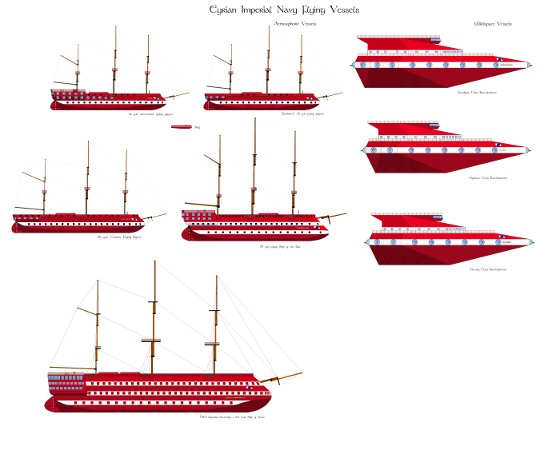Various Ships