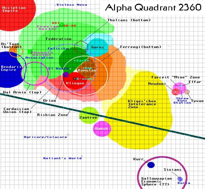 Local Political Situation, 2360